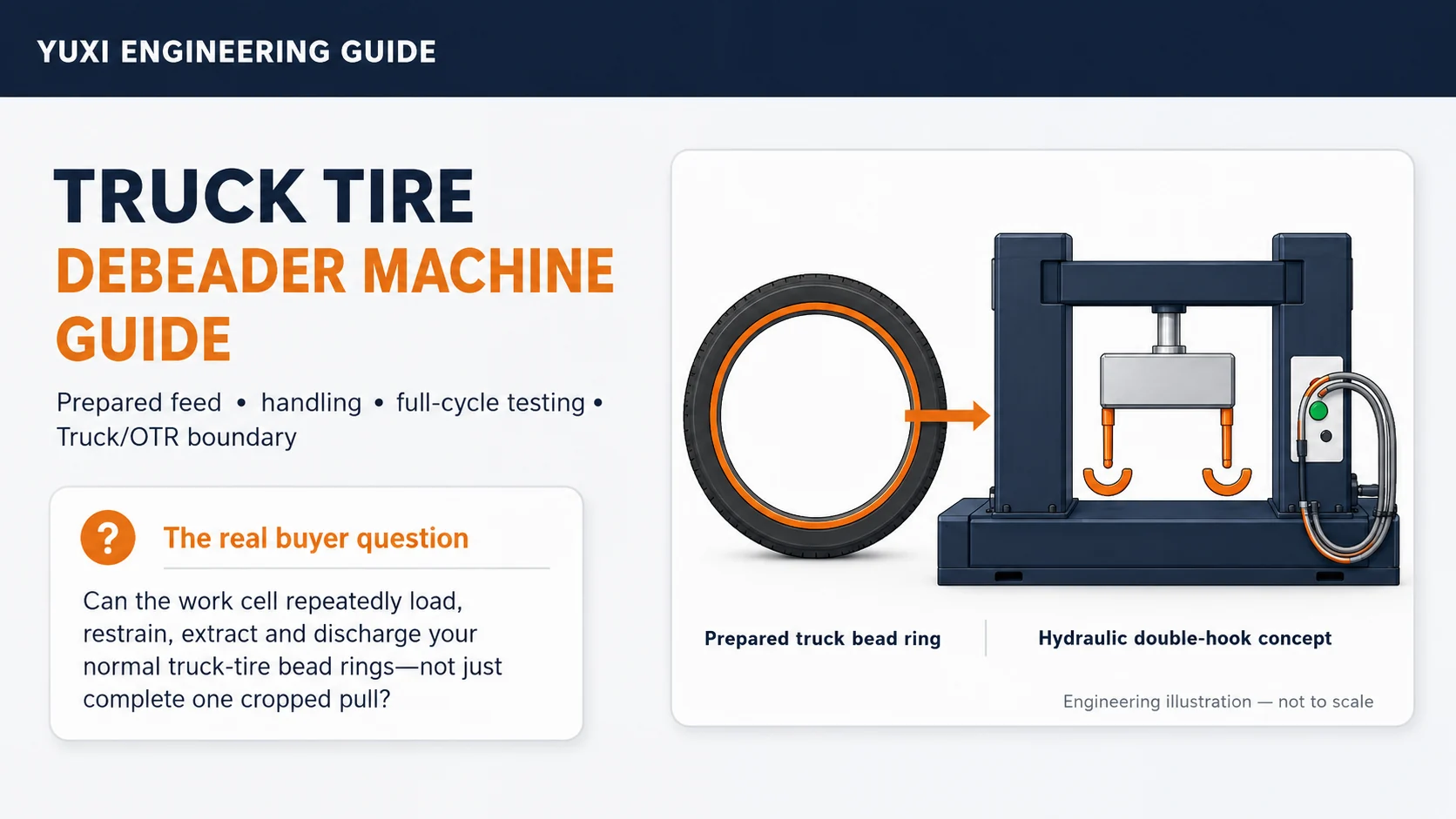Truck Tire Debeader Machine Guide